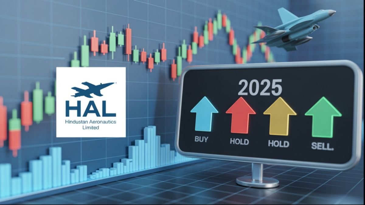 HAL Stock Outlook 2025